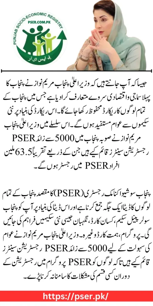 Establishment of 5000 Registration Centers for PSER Registration In Punjab