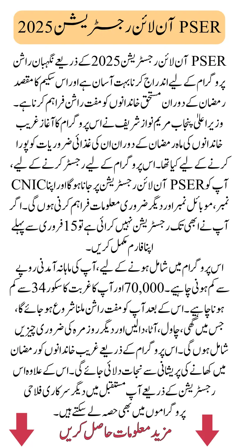 PSER Online Registration 2025