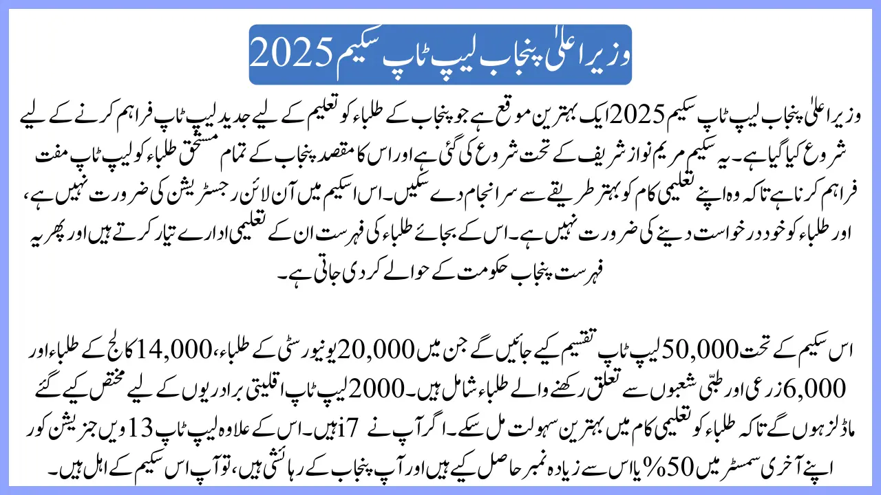 CM Punjab Laptop Scheme 2025 New Updates